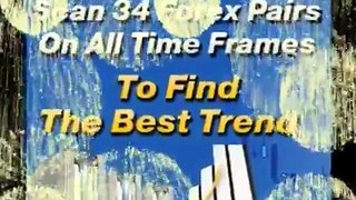 Forex Trendy Software Free Download