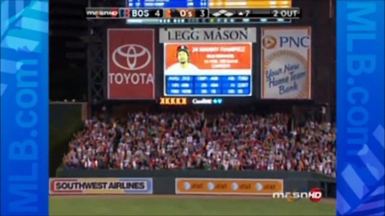 Los mejores momentos de Manny Ramírez