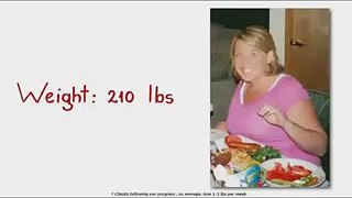 Fat Loss Factor Review - Dr Charles Livingston Fat Loss Factor Review