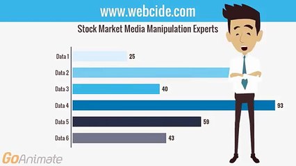 Financial Media Manipulation Experts