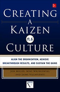 Download Creating a Kaizen Culture Align the Organization Achieve Breakthrough Results and Sustain the Gains ebook {PDF} {EPUB}