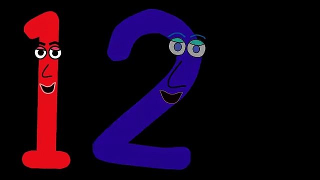 2015 Numbers Song in Spanish. Cancion de los Numeros