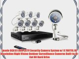 Zmodo 8CH D1 DVR CCTV Security Camera System w/ 8 700TVL Hi-Resolution Night Vision Outdoor