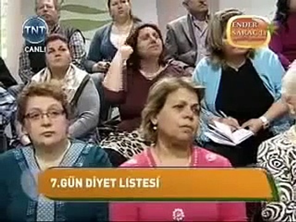 1 Haftada 5 Kilo Verdiren Diyet Listesi Ender Saraç ile 7 Gün Diyeti ile 4 6 kilo zayıflama sağlık videoları
