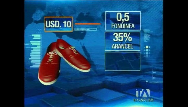 Desde el miércoles se aplicarán las salvaguardias a productos importados El objetivo de la medida es que dos mil millones de dólares no salgan de Ecuador 2.800 partidas arancelarias que ingresan al país tendrán un aumento de entre un 5% y un 45% desde es