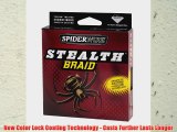 Spiderwire Stealth Braid 3000-Yard Spool (Moss Green Pound/Diameter 50/12)