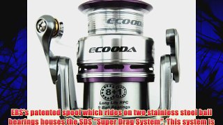 Ecooda ERS Spinning Fishing Reel Metal Body Two Aluminum Spools Carbon Fiber Drag Great Open