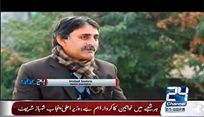 DOC24 (Gorakh Hill keerthar Special Documentary) On Channel 24 – 8th March 2015