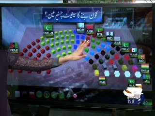 Senate Chairman-Interactive-09 Mar 2015