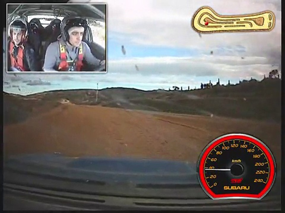 Votre video de stage de pilotage B070010315PICO0004
