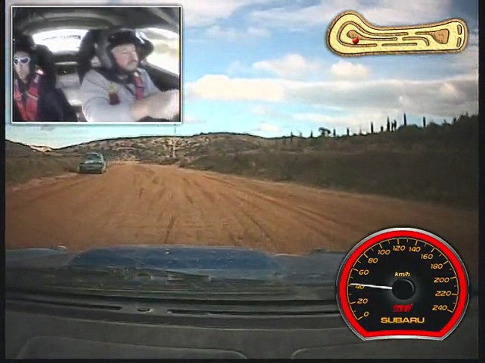Votre video de stage de pilotage B070010315PICO0005