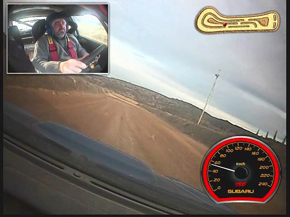 Votre video de stage de pilotage B070280215PICO0005
