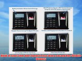 Viking Security Safe VS-12BL Biometric Fingerprint Wall Safe