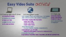 Easy Video Suite Review Discovered, Easy Video Suite The Next Video Marketing Game Changer of 2013