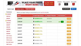 Auto Binary Signals - Binary options trading Signals Trial