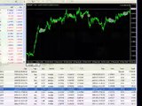 Automated Forex Trading System   My Live Results with Fap Turbo