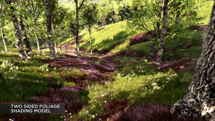 Unreal Engine 4 - 2015 Features Trailer OFFICIAL