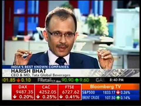 Inside TATA GLOBAL BEVERAGES