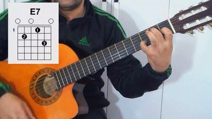 Como tocar tango en la guitarra
