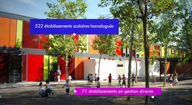 Vidéo de présentation de l'AEFE
