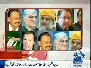 News Point With Asma Chaudhry - 10th March 2015