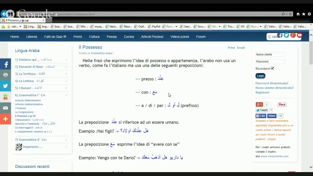 Corso di lingua araba - Comincio da zero - XI - Particelle possessive