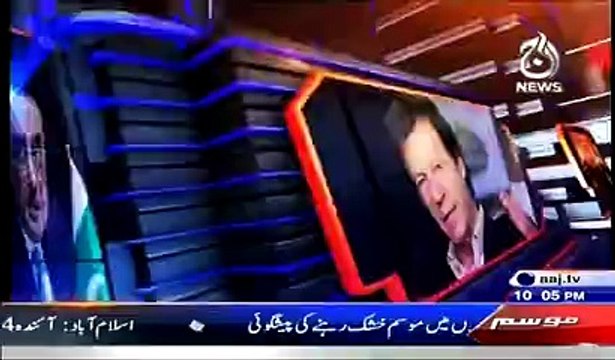 Islamabad Tonight With Rehman Azhar (Chairman Senate ke Naam par Itefaq…(N) League Ki Nakaami -) – 10th March 2015