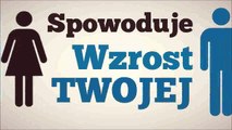 Wizerunek Twojej Firmy