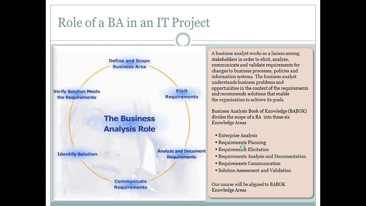 Crescent IT Solutions - Business Analyst (BA) Online Training and Placement - BA DEMO Session