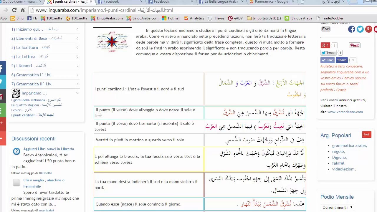 Punti cardinali in lingua araba