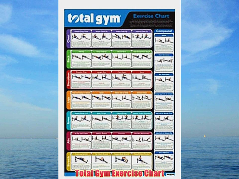 Total Gym Exercise Chart
