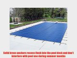 Pool Safety Cover for a 30 x 50 Pool Blue  Mesh