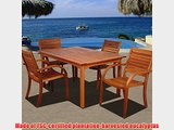 Amazonia Amazonia Kentucky 5 Piece Rectangular Eucalyptus Patio Dining Set Wood