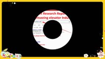 QYResearch-2015 Market Research Report on Global Sightseeing elevator Industry