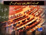MQM, other parties stage Senate walkout over Nine Zero raid-11 Mar 2015