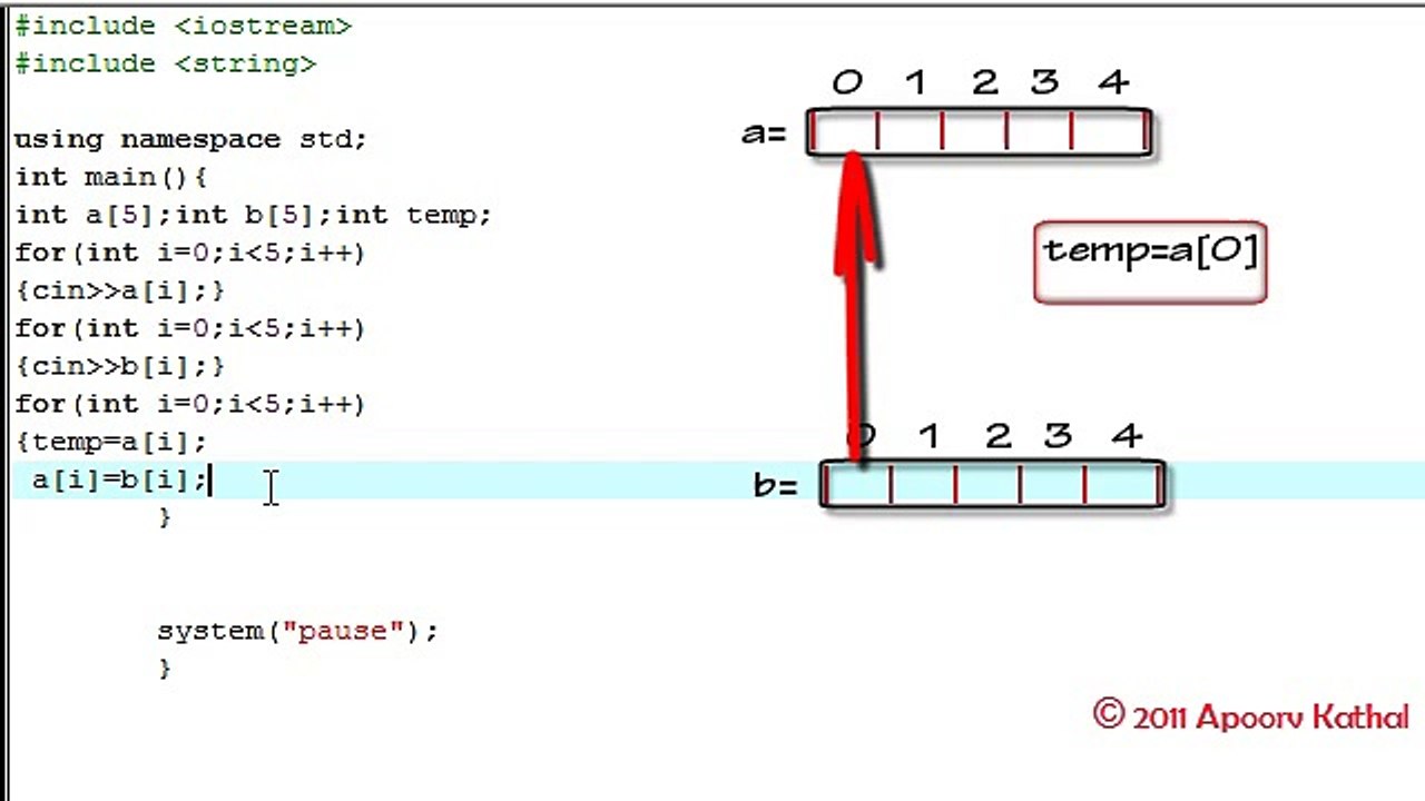C++ in Hindi -16 Operation with 1D Arrays Part 1