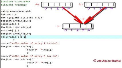 C++ in Hindi -17 Operation with 1D Arrays Part 2