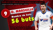 Barca, OL, OM... Top 10 des meilleures attaques européennes en championnat cette saison !