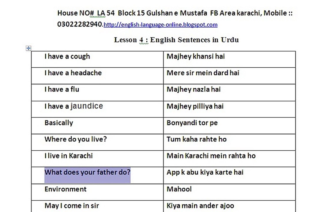 lesson four english sentences in urdu by sir tariq