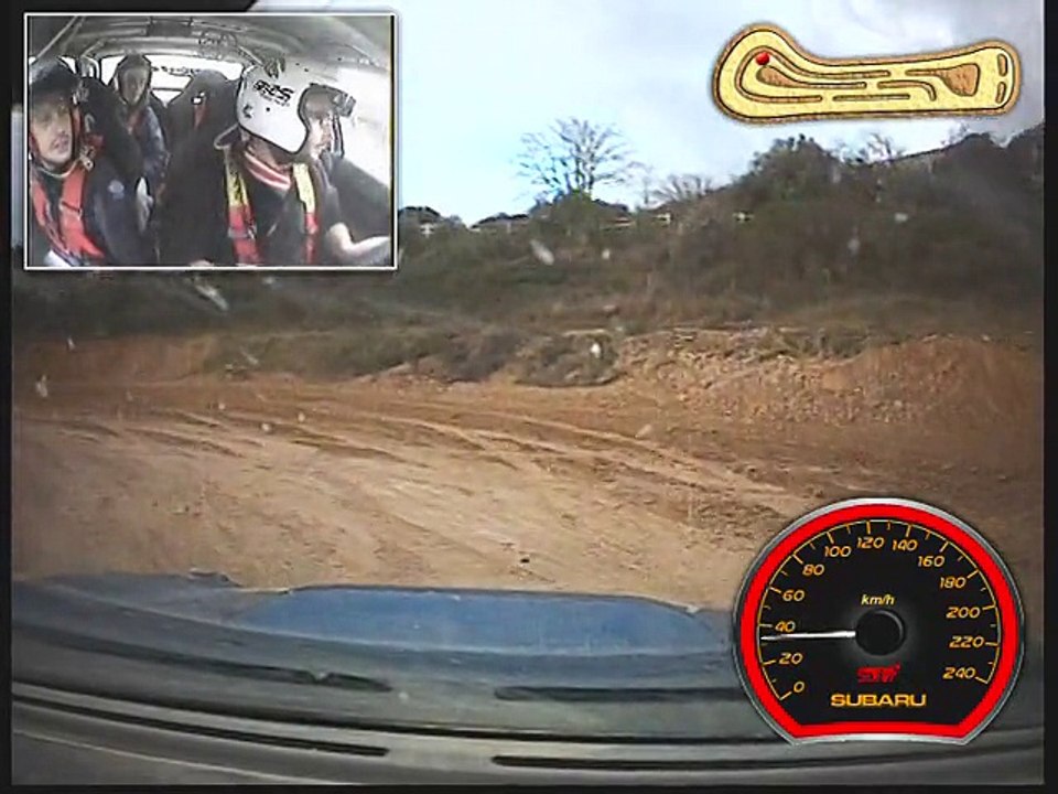 Votre video de stage de pilotage B070010315PICO0001