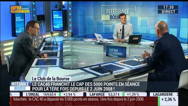 Le Club de la Bourse: Wilfrid Galand, Franck Dixmier et Jérôme Vinerier – 11/03