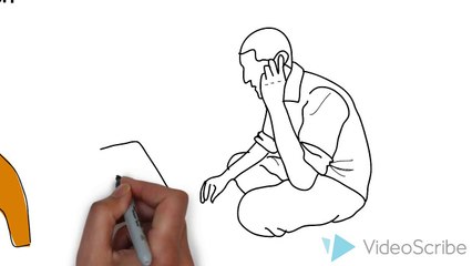 Lead Launch - Form To Phone Call Technology