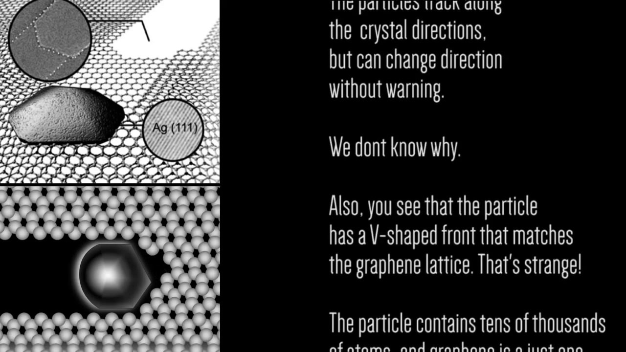 Shapeshifting metal nanoparticles eating tracks in graphene