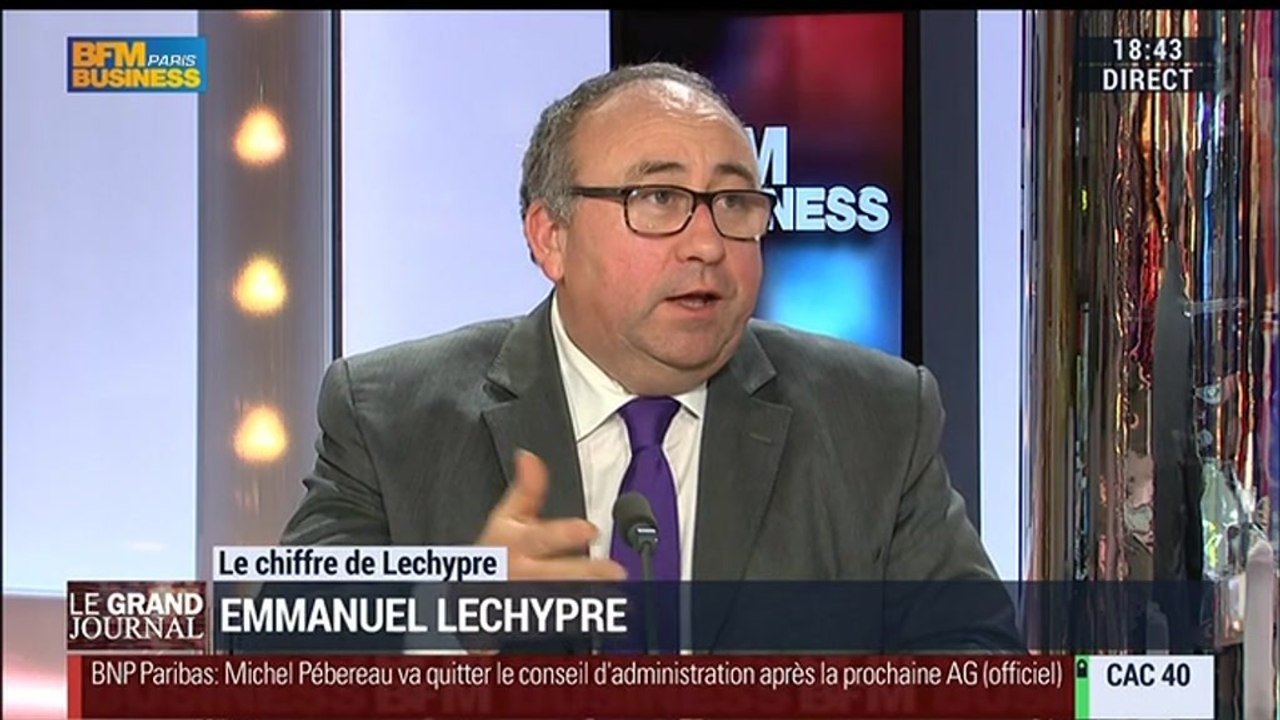 Emmanuel Lechypre: Le faible nombre d'entreprises exportatrices fragilise la compétitivité française - 11/03