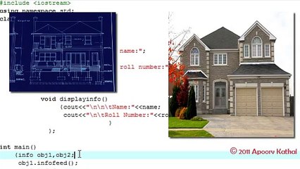 C++ in Hindi -34 Memory Allocation of Objects