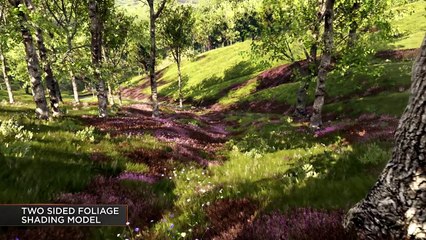 Unreal Engine 4 2015 Features Trailer