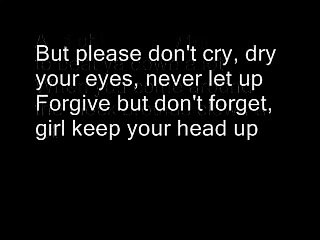 Tupac keep your head up (Lyrics)