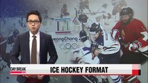 Ice hockey format confirmed for 2018 PyeongChang Winter Games
