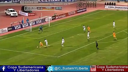 San Jose 0 - 1 Tigres - Copa Libertadores 2015 GRUPO 6