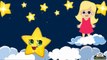 Twinkle Twinkle Little Star   Children Songs & Nursery Rhymes With Lyrics (English Language)